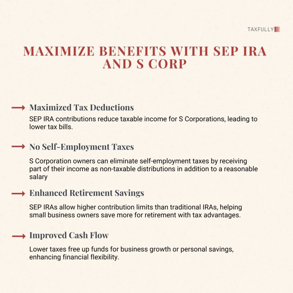 Maximize Benefits with Sep IRA And S Corp