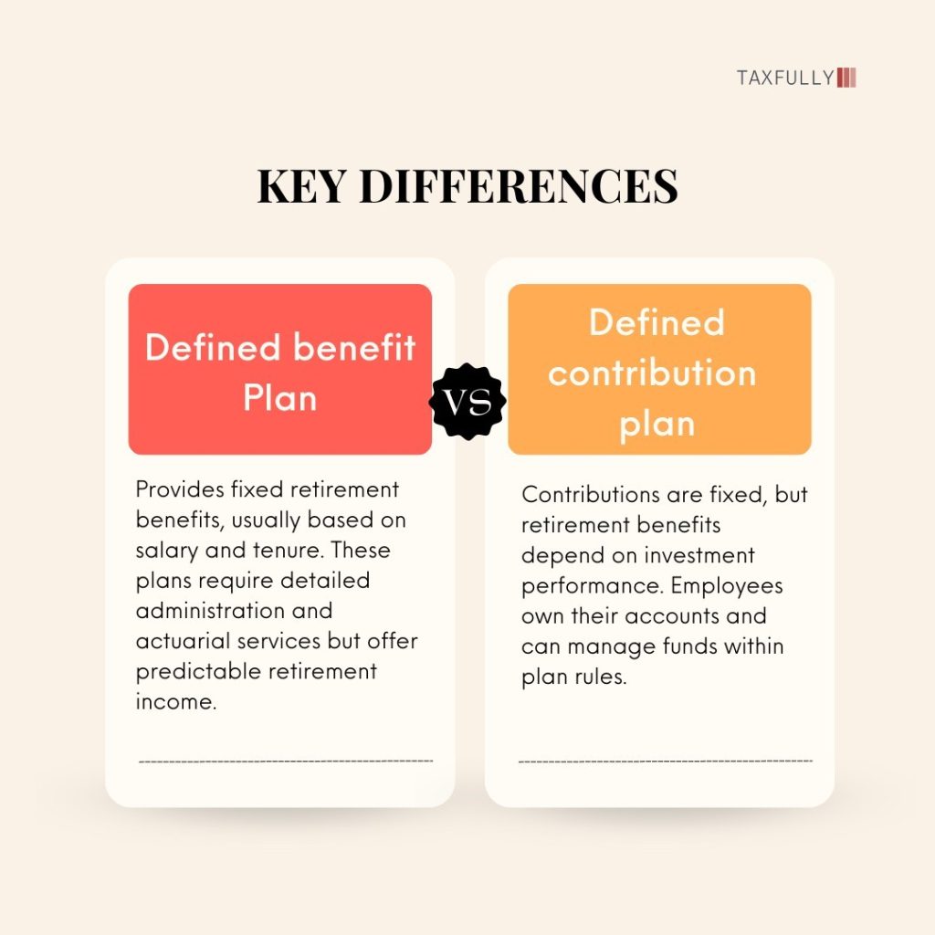 Defined benefit plan vs defined contribution plan