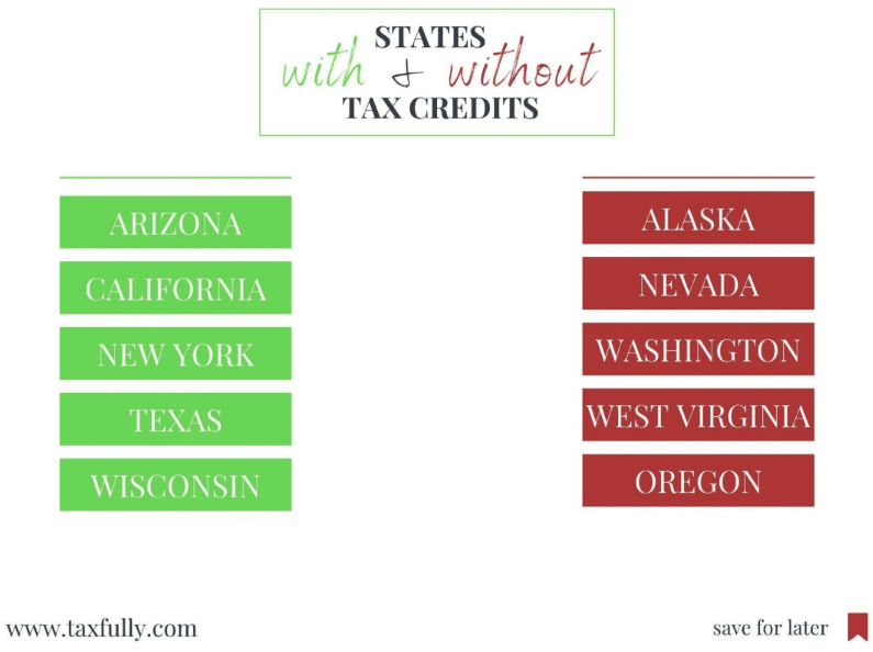 States with and without tax credits