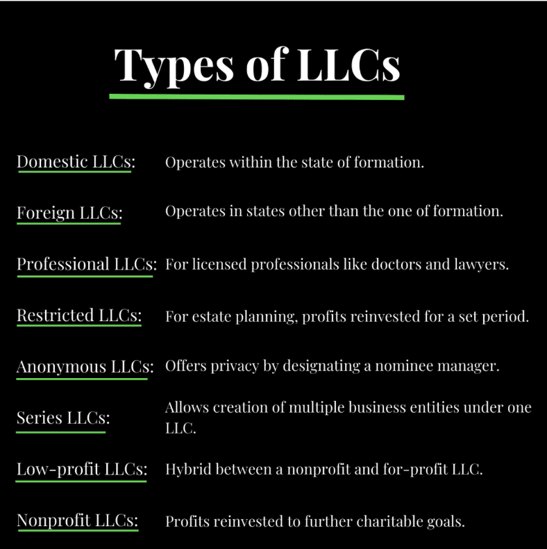 The 8 types of LLCs