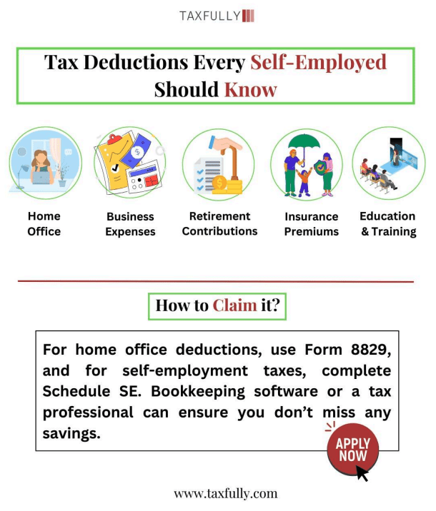 Tax Deductions Every Self Employed Should Know