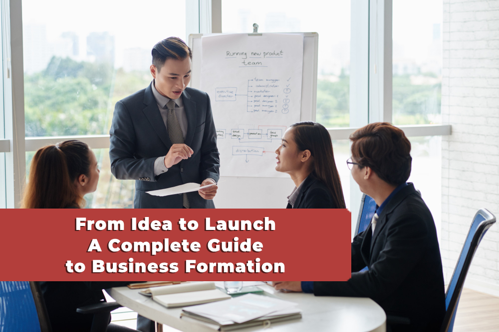 You are currently viewing From Idea to Launch: A Complete Guide to Business Formation