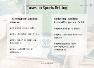 Sports Betting